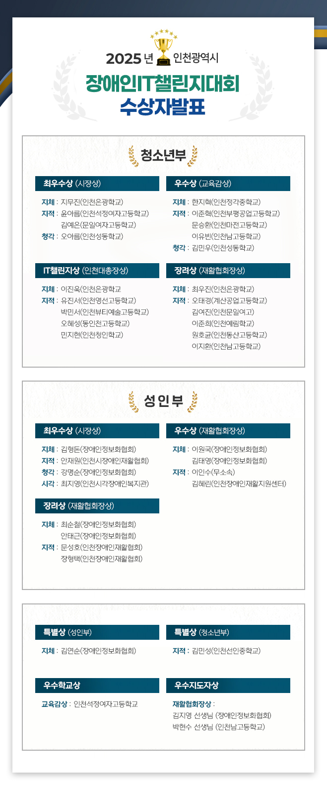 인천광역시 장애청소년 IT챌린지 2025년7월 입상자명단